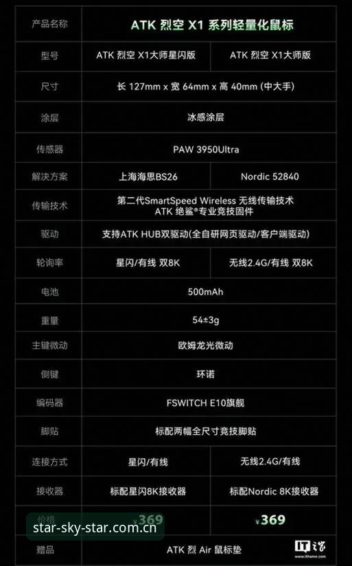 星体星空体育用户实测：直接装数据页常见问题全解答，中国官方主页新版本地化细节曝光