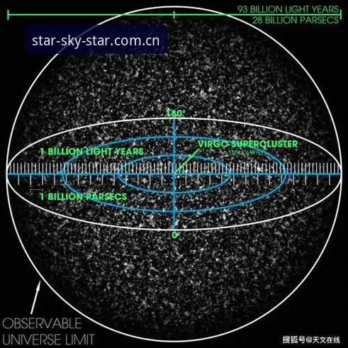 星体星空体育直接装数据页：替代评测方案与通用资讯的差距到底在哪？